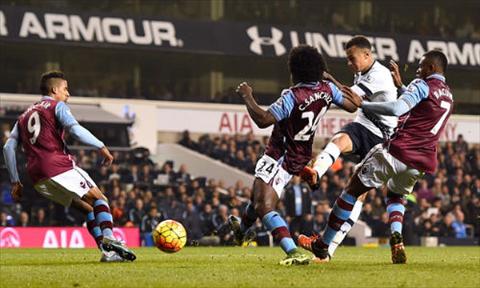 thang de aston villa tottenham lot vao top 5 premier league