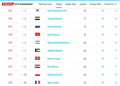 the thao trong nuoc quoc te diem tin ngay 3112015