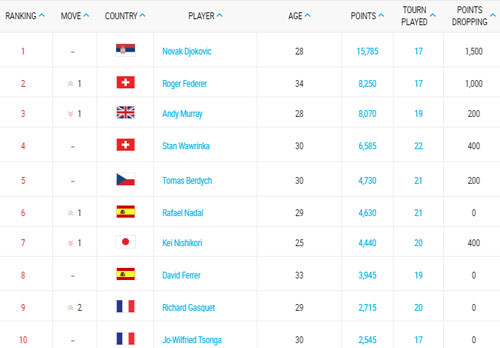 the thao trong nuoc quoc te diem tin ngay 3112015