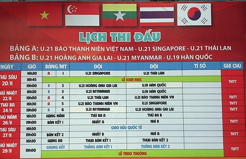 the thao trong nuoc quoc te diem tin ngay 16112015