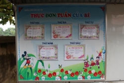 truong hoc khong bao cao tai chinh thu chi tien an ban tru hoc sinh