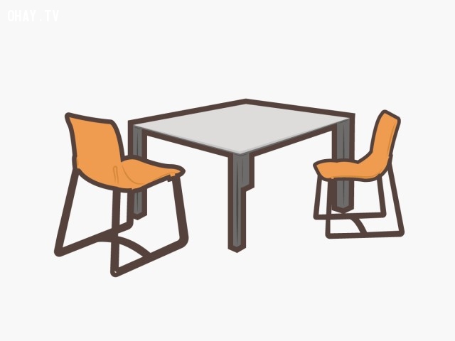 9 sai lam khien ngay lam viec cua ban tro nen toi te chi trong 10 phut dau tien co ma t o cho la m