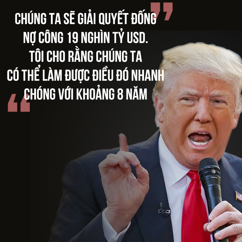 du thao chinh sach kinh te cua tong thong my thu 45 donald trump