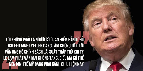 du thao chinh sach kinh te cua tong thong my thu 45 donald trump
