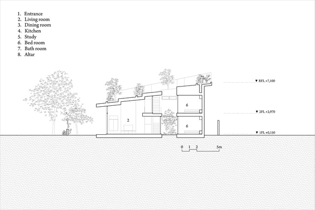 hoans hanging garden khu vuon doc dao toa lac tren mai nha do kien truc su viet nhat hop tac thiet ke