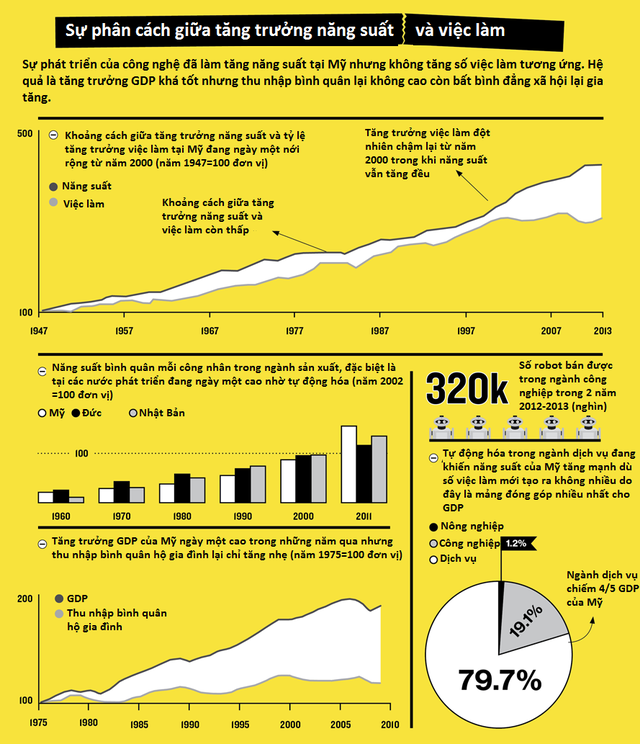 dung voi xot thuong bac xe om ca ngay khong co khach nan nhan mat viec tiep theo co the chinh la ban day