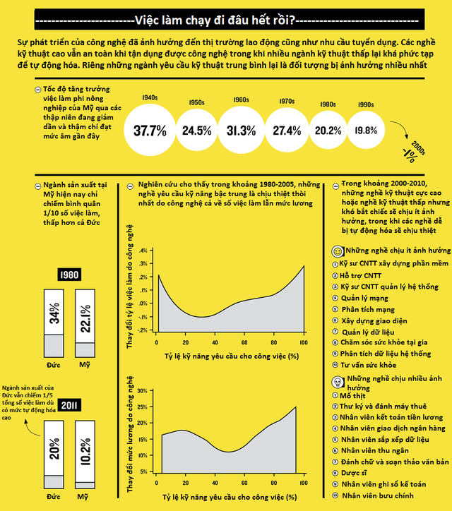 dung voi xot thuong bac xe om ca ngay khong co khach nan nhan mat viec tiep theo co the chinh la ban day