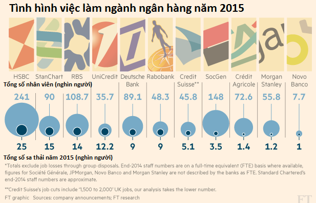 dung voi xot thuong bac xe om ca ngay khong co khach nan nhan mat viec tiep theo co the chinh la ban day