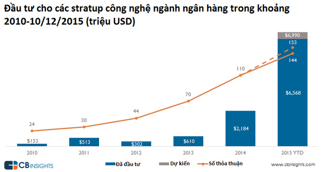 dung voi xot thuong bac xe om ca ngay khong co khach nan nhan mat viec tiep theo co the chinh la ban day
