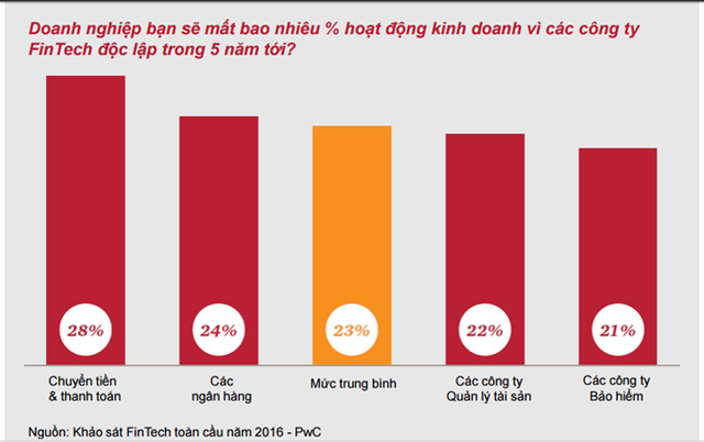 dung voi xot thuong bac xe om ca ngay khong co khach nan nhan mat viec tiep theo co the chinh la ban day