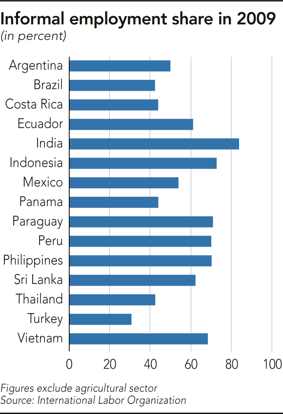 nguoi viet chua kip giau da gia ty le sinh 1 thap ky qua da thap hon ca my