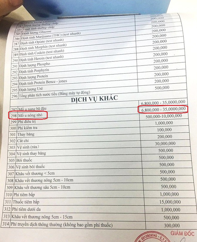 tphcm ngua vung kin nam benh nhan to phong kham doa sap ung thu liet duong vat de chiem doat hon 30 trieu dong