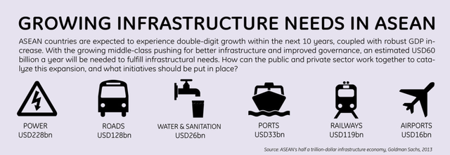 50 nam thanh lap asean thanh tuu va thach thuc phia truoc la gi