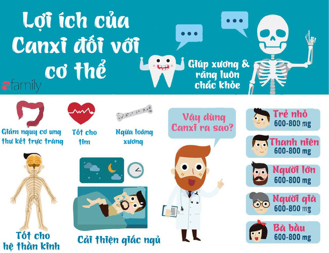 con va mo hoi giat minh va quay khoc du doi ve dem khien me bat an khi biet 11 dau hieu thieu canxi nay