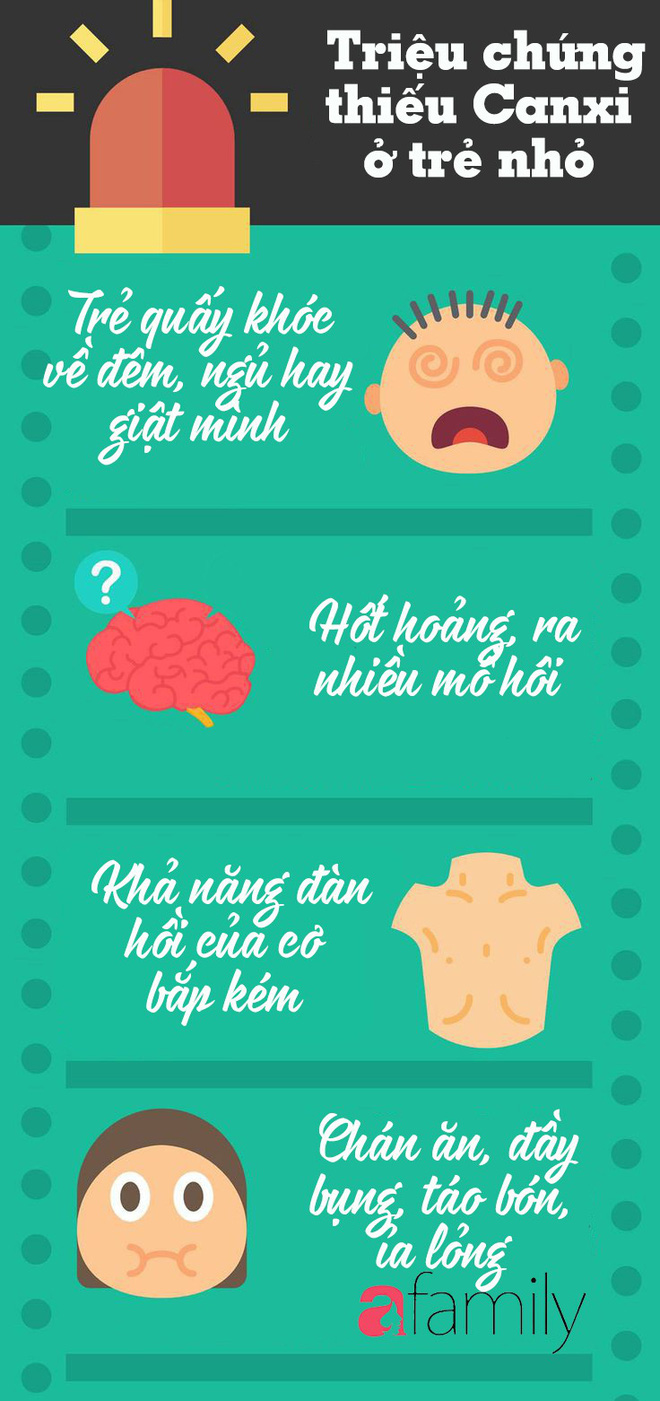 con va mo hoi giat minh va quay khoc du doi ve dem khien me bat an khi biet 11 dau hieu thieu canxi nay