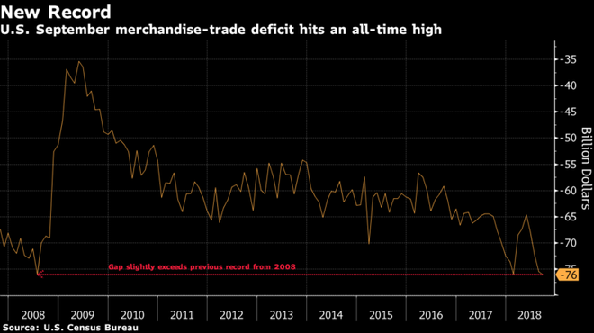 chien tranh thuong mai qua bong trach nhiem hi vong dinh chien va cuoc choi con keo dai giua my trung