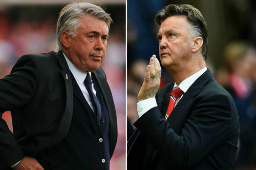 the thao trong nuoc quoc te diem tin ngay 8122015