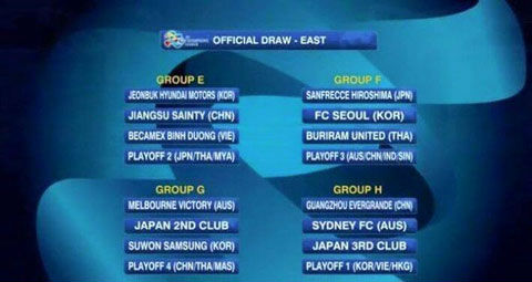 the thao trong nuoc quoc te diem tin ngay 11122015