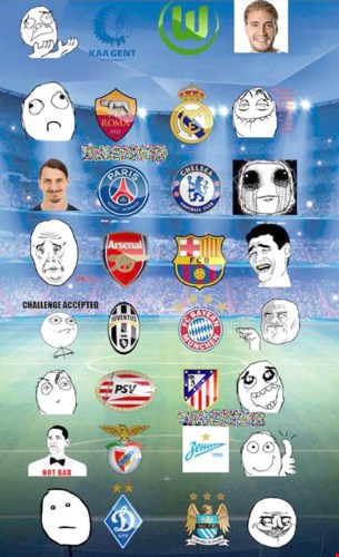 anh che arsenal meo mat khi gap barca o vong 18 champions league