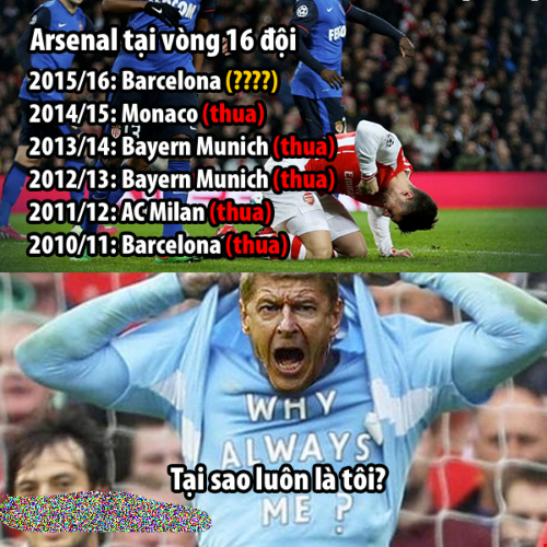 anh che arsenal meo mat khi gap barca o vong 18 champions league