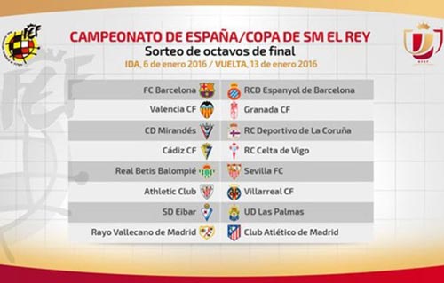 the thao trong nuoc quoc te diem tin ngay 19122015