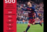 messi va cot moc thu 500 ngoan muc cung barcelona