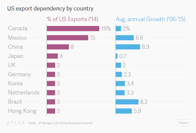 donald trump chung ta can xem giao dich thuong mai la mot cuoc chien