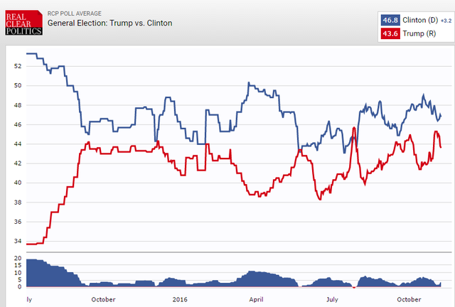 khong chi ong donald trump ma ngay ca martin luther king cung tung bi dan my phan doi