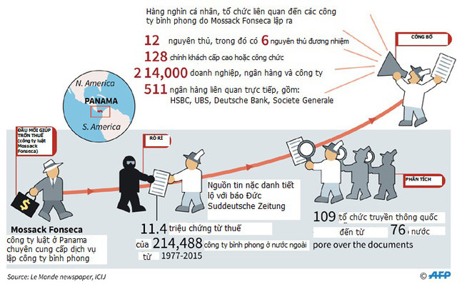 top 10 su kien quoc te noi bat the gioi trong nam 2016