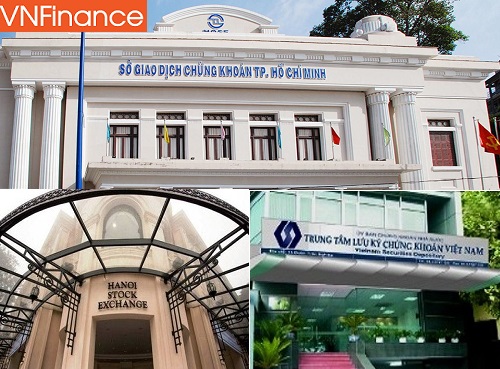 vafi yeu cau bo tai chinh xu ly vi pham doi voi 2 sgdck va trung tam lk