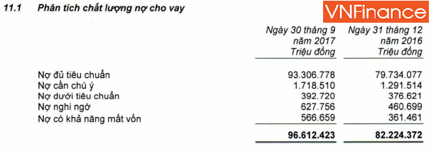 nang luc tiem an hdbank truoc them ipo that su lon co nao