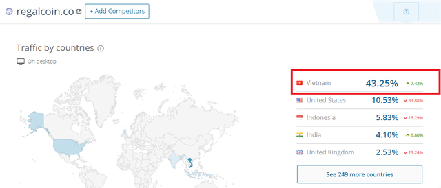 vo dich the gioi ve truy cap vao cac website tien ao da cap khi bong bong bitcoin vo nguoi viet se la nhung nguoi mat tien nhieu nhat