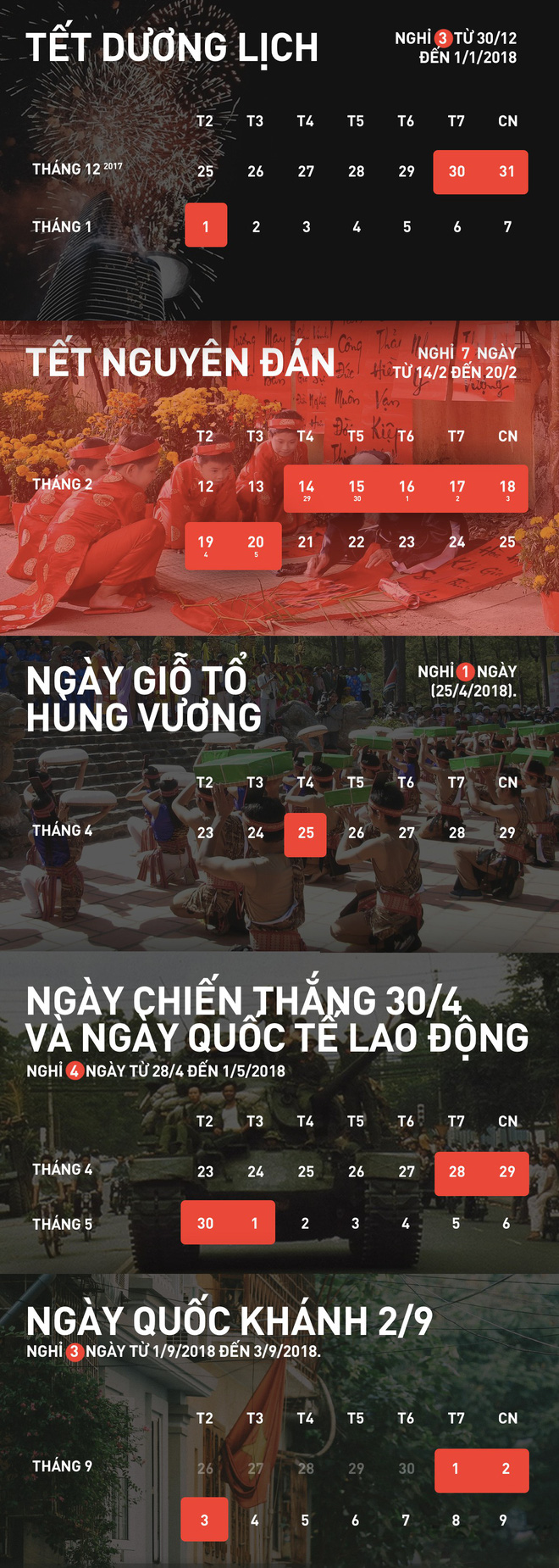 chi tiet lich nghi cac ngay le tet trong nam 2018