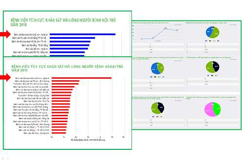 bvdk tpvinh do i mo i toa n die n pha t trie n be n vu ng ha i lo ng nguo i be nh