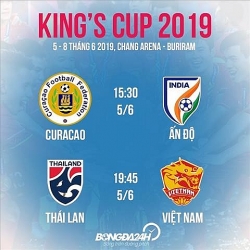 Toàn bộ lich thi đấu King's Cup 2019 của ĐT Việt Nam