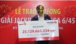 Điểm bán, đại lý bán xổ số Vietlott tại tỉnh Kiên Giang