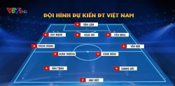 Dự kiến đội hình Việt Nam trong trận chạm trán Thái Lan ở King's Cup 2019 tối 5/6