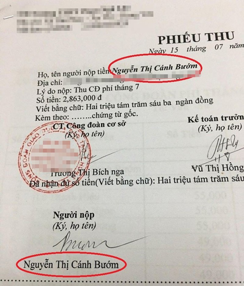 nhung cai ten doc nhat vo nhi o viet nam