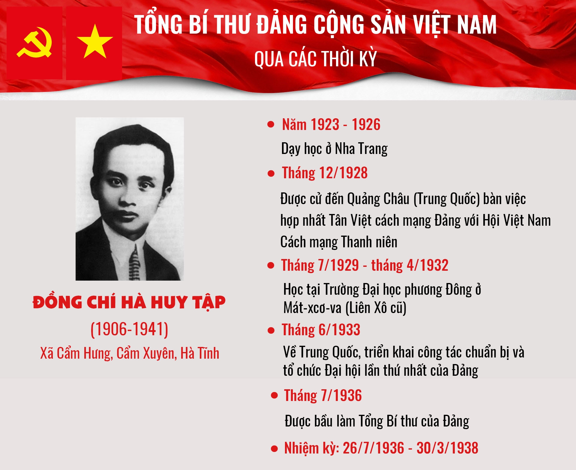 infographic tong bi thu dang cong san viet nam qua cac thoi ky