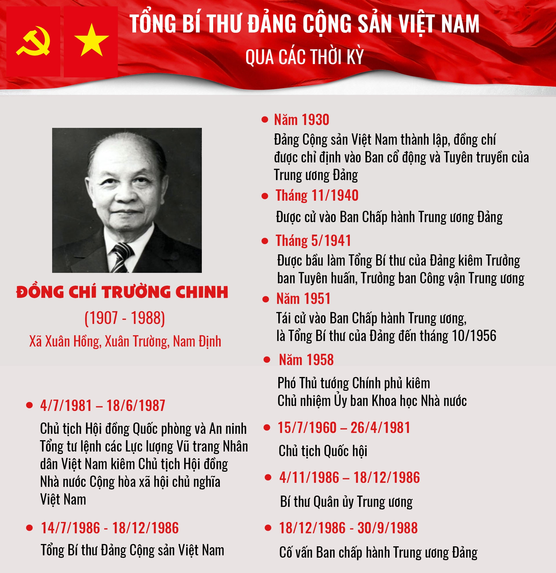 Bí thư: Với sự lãnh đạo của các bí thư địa phương, Việt Nam đang trở thành một trong những đất nước phát triển nhất khu vực. Hãy xem hình ảnh về bí thư để thấy sự quyết tâm và nỗ lực của các nhà lãnh đạo địa phương trong việc đưa đất nước Việt Nam vươn lên.