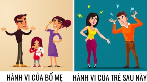 Sai lầm trong nuôi dạy con hiện tại ảnh hưởng đến trẻ trong tương lai như nào?