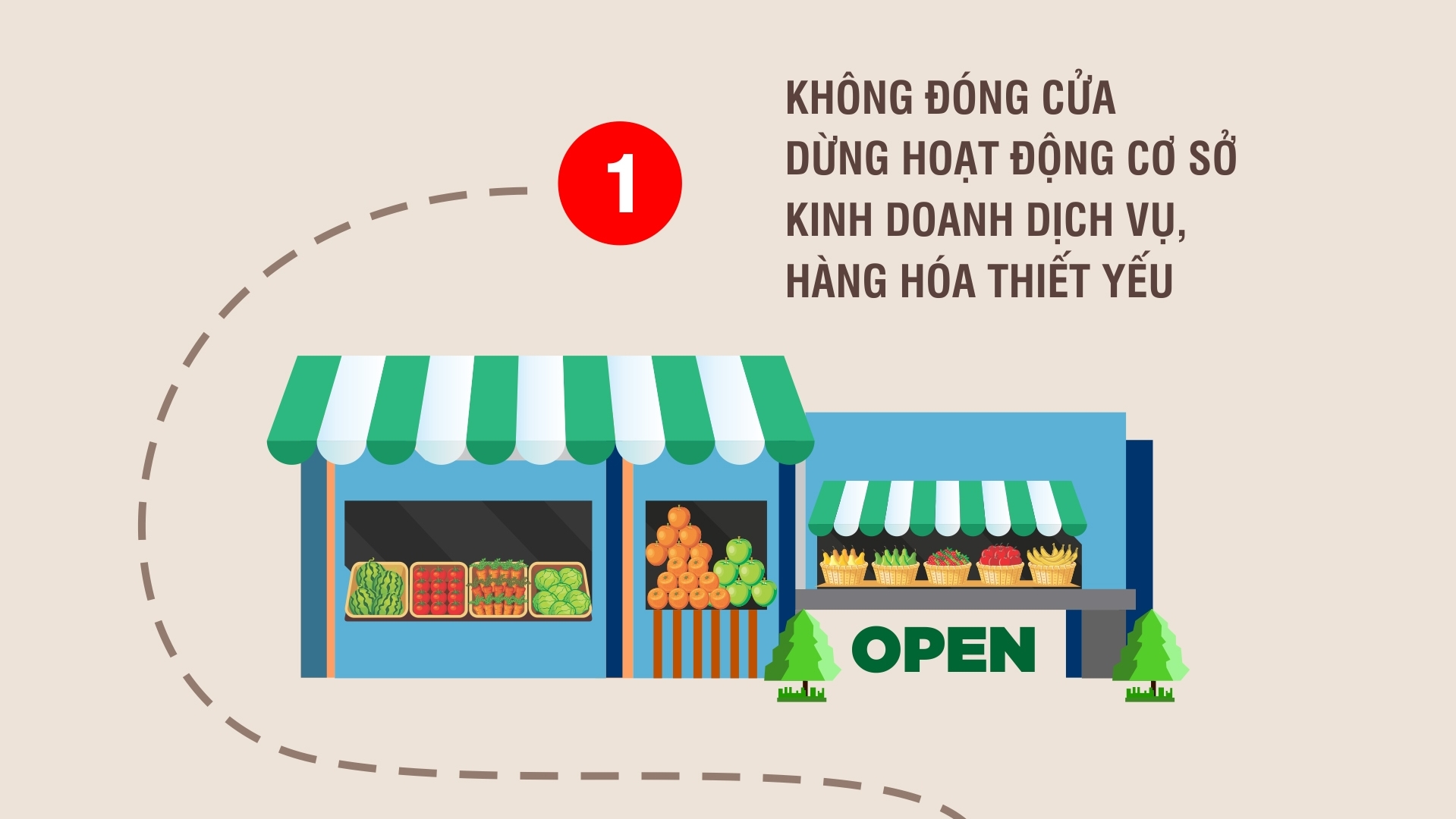 7 dieu nguoi dan can luu y trong thoi gian cach ly xa hoi