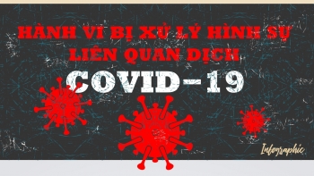 nhung hanh vi bi xu ly hinh su trong phong chong dich benh covid 19