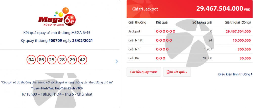 ket qua vietlott mega 645 toi 33 giai thuong gan 30 ty dong dang tim chu nhan