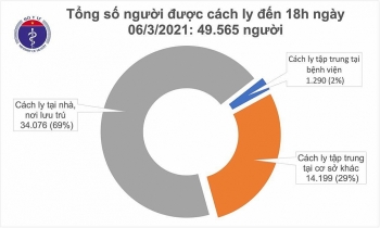chieu 63 them 6 ca mac moi deu o hai duong