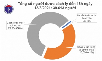 Sáng 16/3, thêm 2 ca mắc COVID-19 mới ở Hải Dương