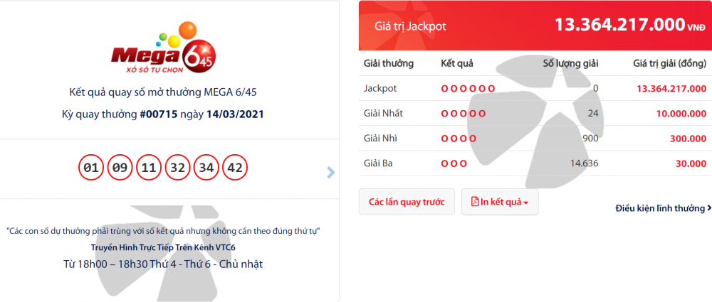 Kết quả Vietlott Mega 6/45 tối 17/3: Ai sẽ là chủ nhân giải Jackpot trị giá hơn 13 tỷ đồng?