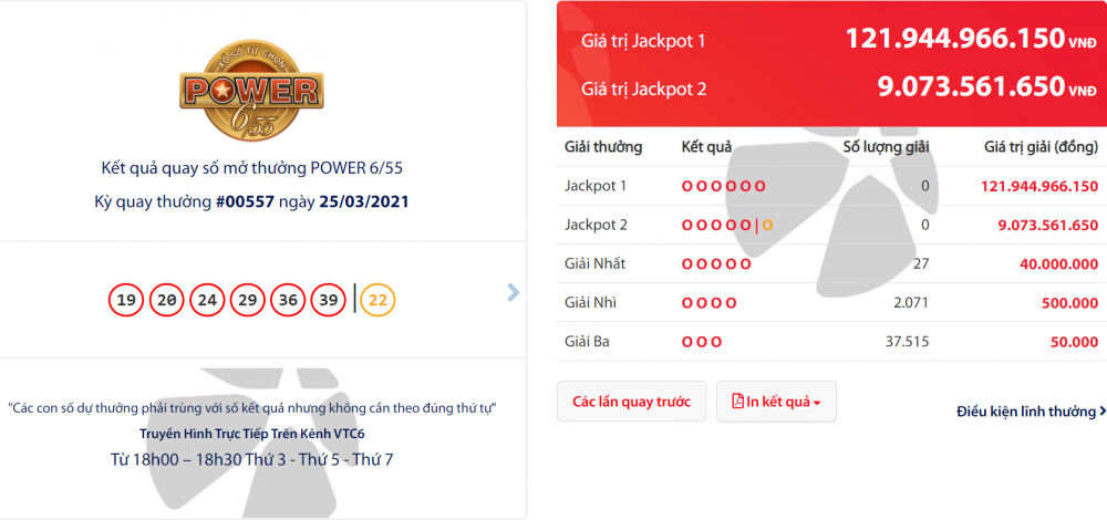 Kết quả Vietlott Power 6/55 tối 27/3: Giải Jackpot ngày càng nóng, lên tới 122 tỷ đồng