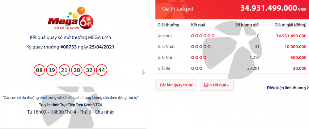 ket qua vietlott mega 645 toi 284 giai thuong tri gia gan 35 ty dong se thuoc ve ai