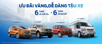 ford trien khai chuong trinh uu dai ho tro khach hang hau covid 19